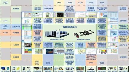 小型工廠管理軟件選型與開發指南 精準匹配，賦能增效